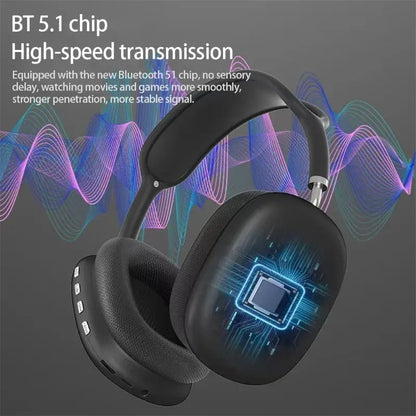 360 Surround Sound Wireless Bluetooth Noise Canceling Headset